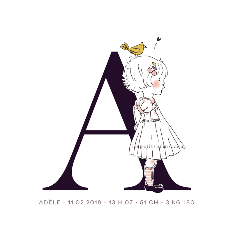 Affiche initiale personnalisable - Petite fille