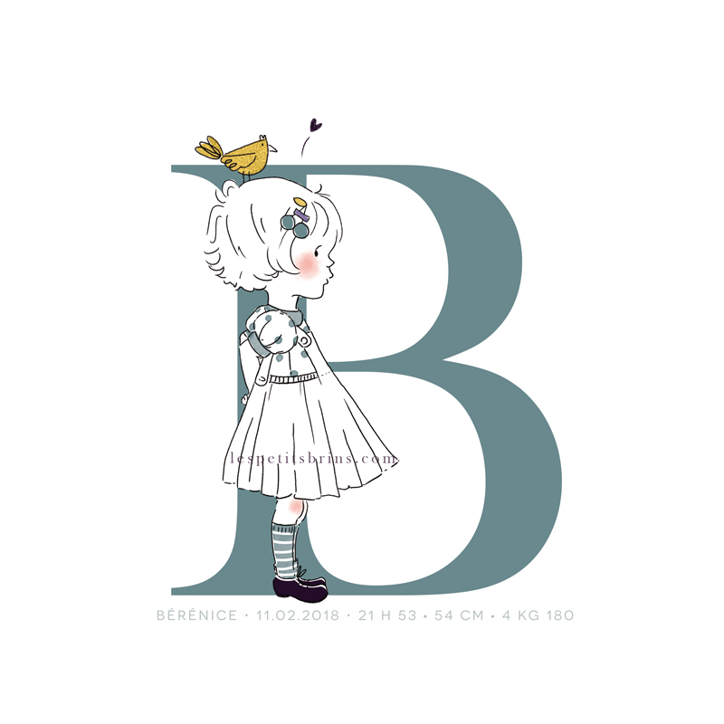 Affiche initiale personnalisable - Petite fille