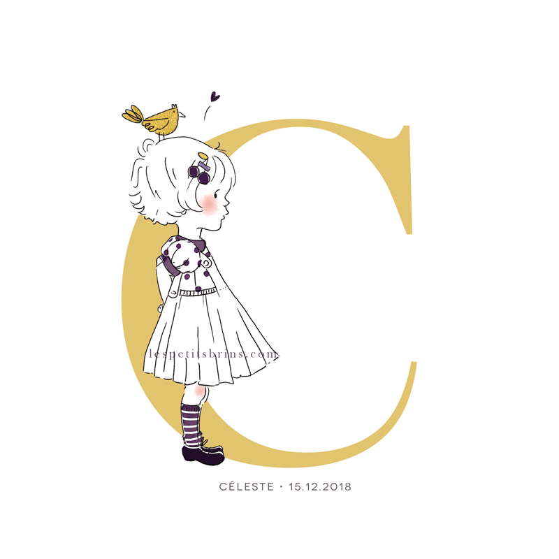 Affiche initiale personnalisable - Petite fille