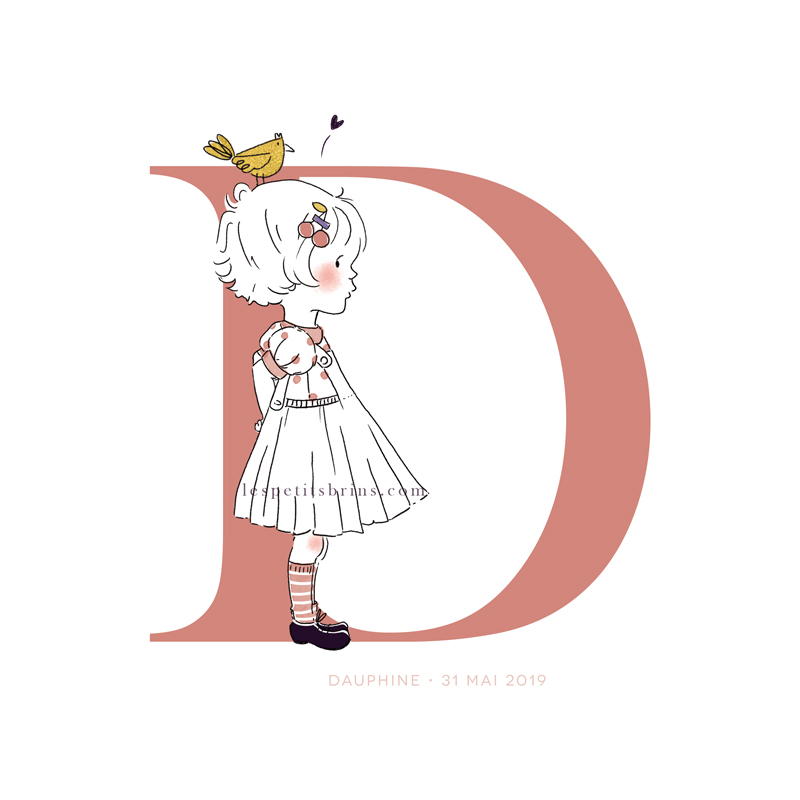 Affiche initiale personnalisable - Petite fille