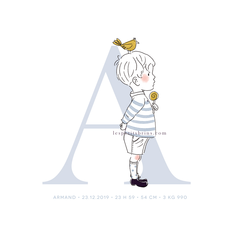Affiche initiale personnalisable - Petit garçon
