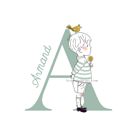 Affiche initiale personnalisable - Petit garçon