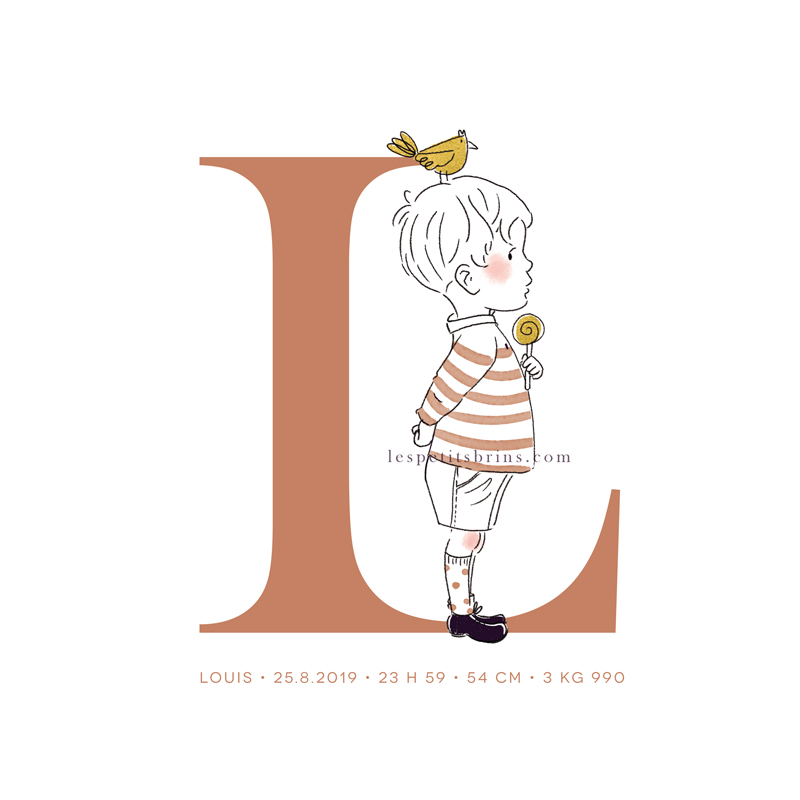 Affiche initiale personnalisable - Petit garçon