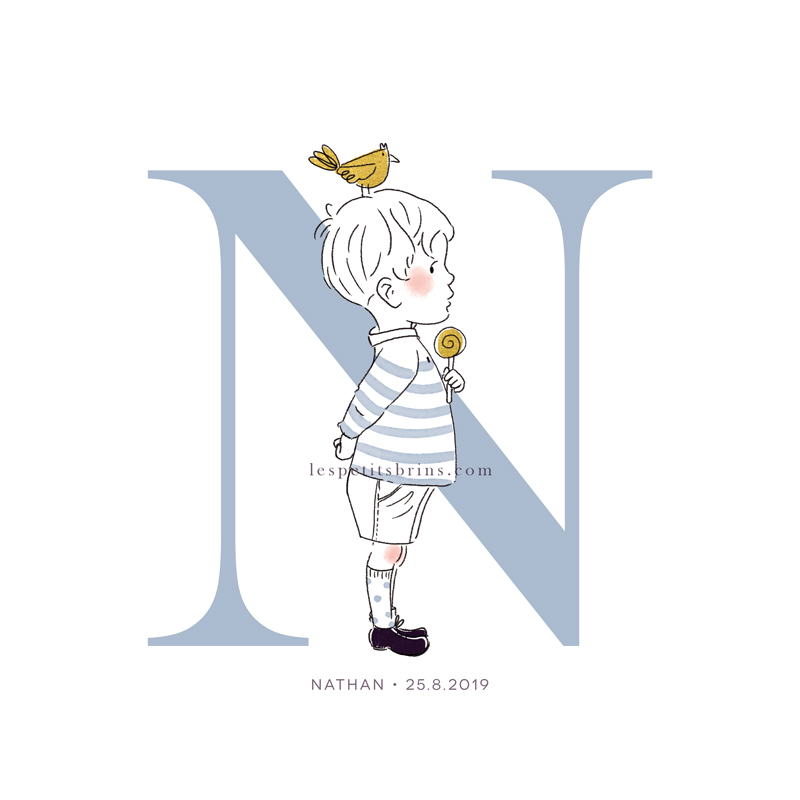 Affiche initiale personnalisable - Petit garçon