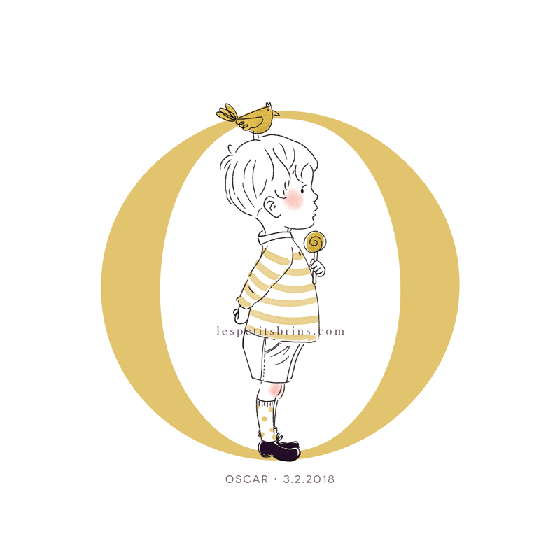 Affiche initiale personnalisable - Petit garçon